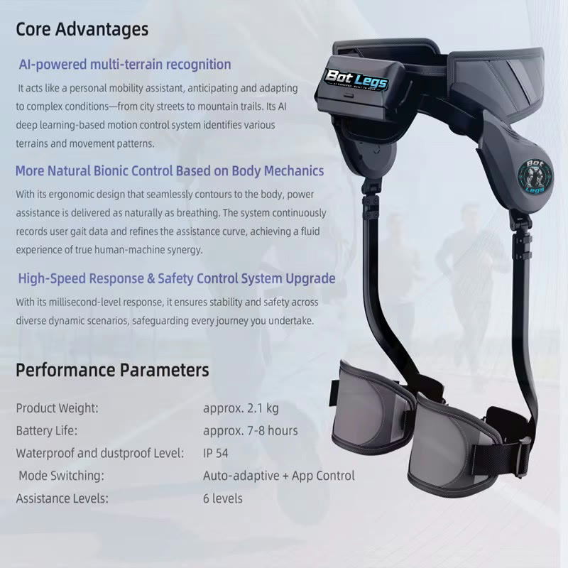 BotLegs core advantages and performance parameters diagram